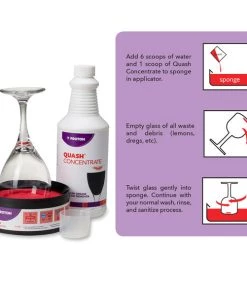 Outlet Bars Store -Outlet Bars Store quash concentrate kit steps 800x